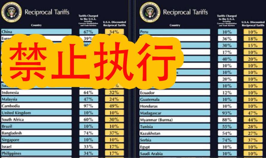 特朗普关税政策被判违法，永久叫停！